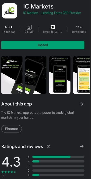 IC Markets Application